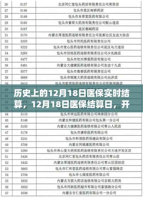 医保结算日的心灵与自然奥秘探寻之旅，开启医保实时结算的历史之旅
