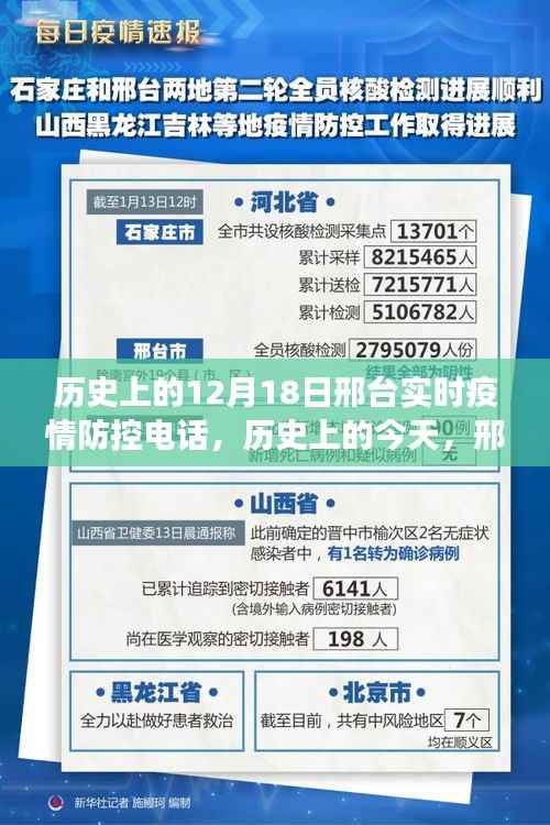 邢台疫情防控电话鼓舞人心,历史时刻见证变化带来自信与成就感