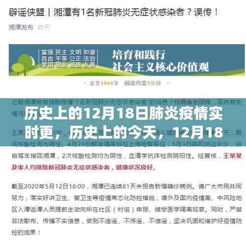 历史上的今天,肺炎疫情下的励志变迁见证