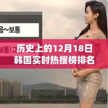 韩国热搜榜见证时代变迁,励志之旅回顾历史上的今天与未来展望(实时更新)