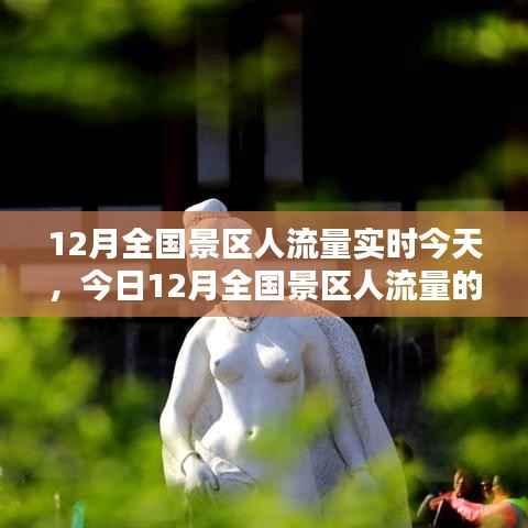 今日深度解析,12月全国景区人流量的实时评测与动态观察