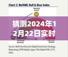 揭秘未来债券解盘新姿势，预测2024年债券解盘方法与特色小店的秘密探索