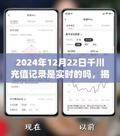 揭秘千川充值记录实时性,小红书充值指南与经验分享,千川充值记录实时更新吗?