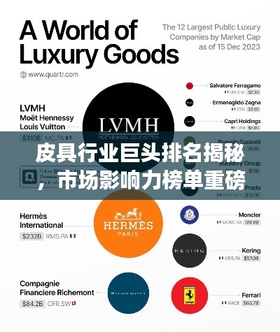 皮具行业巨头排名揭秘,市场影响力榜单重磅出炉!