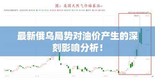 最新俄乌局势对油价产生的深刻影响分析!