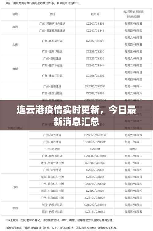 连云港疫情实时更新,今日最新消息汇总