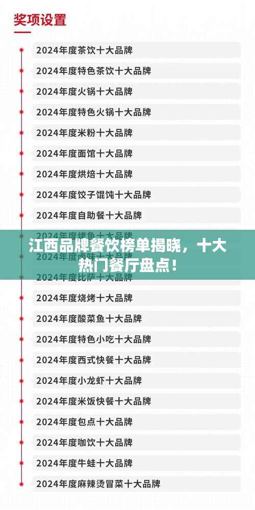 江西品牌餐饮榜单揭晓,十大热门餐厅盘点!